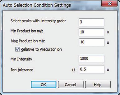 Standard data processing features include a Quantitation Browser, which is useful for quantitative processing of multiple analytes, and a Data Browser for overlaying chromatograms.