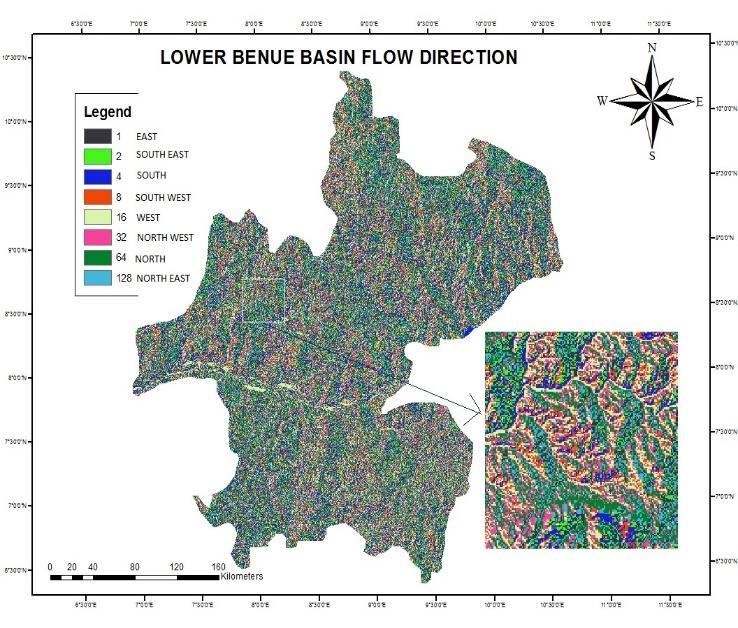 Figure 5: Map Showing the Flow Accumulation of Lower Benue Basin Figure 3: Map Showing the Slope of Lower Benue Basin Figure 3 shows the slope of the river basin, the highest point is above 89m while