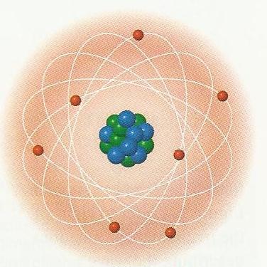 The Atomic Structure Atoms : are made up of protons, neutrons and electrons.