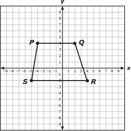 10 Trapezoid PQRS is rotated 180 about the origin to form trapezoid P Q R S Which statement is true?