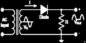 c) Explain constructional diagram of PIN diode.