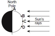 32. The diagram below represents Earth and the Sun's incoming rays. Letters A, B, C, and D represent locations on Earth's surface. Which two locations are receiving the same intensity of insolation?
