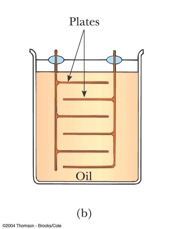 Types of Capacitors Oil Filled Common for highvoltage capacitors