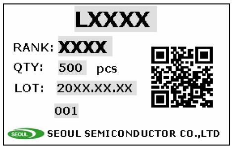 1. Full Code of LED Series Full code form : X 1 X 2 X 3 X 4 X 5 X 6 X 7 X 8 X 9 -X 10 X 11 1.