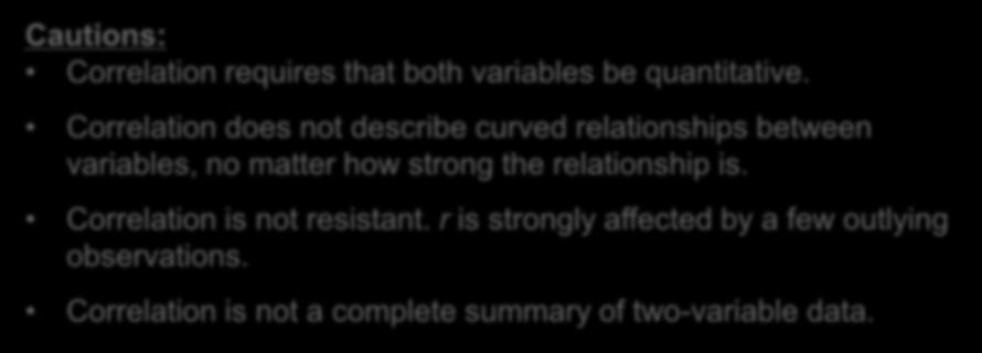 The correlation r itself has no unit of measurement. Cautions: Correlation requires that both variables be quantitative.