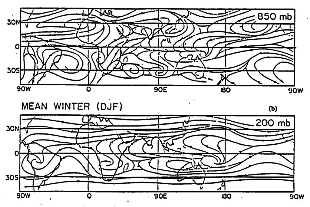 9: Mean streamline patterns at 850 mb and 200