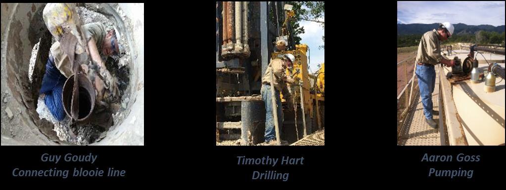 its own suite of drilling equipment Manage & operate