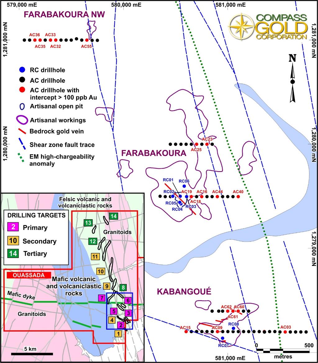 Figure 1 - Location of the Farabakoura and Kabangoué AC and RC drill holes. The inset map shows the location of the drilling with respect to the Ouassada permit and the simplified geology.