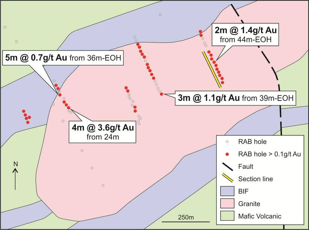 Jubilee Reef JV: Chela Geological Setting Totally obscured by shallow cover Granite intruding BIF highly prospective setting Extensive gold