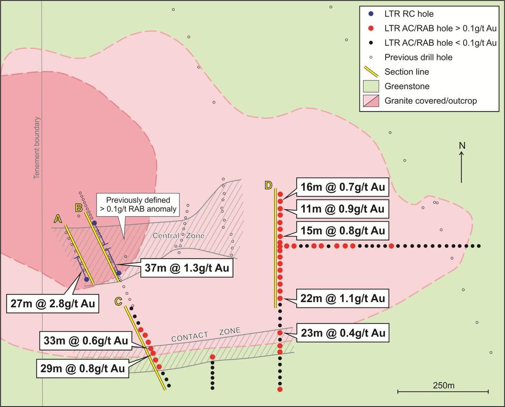 Jubilee Reef JV: Masabi Hill - Geological Setting Granite-hosted gold Largely obscured by shallow