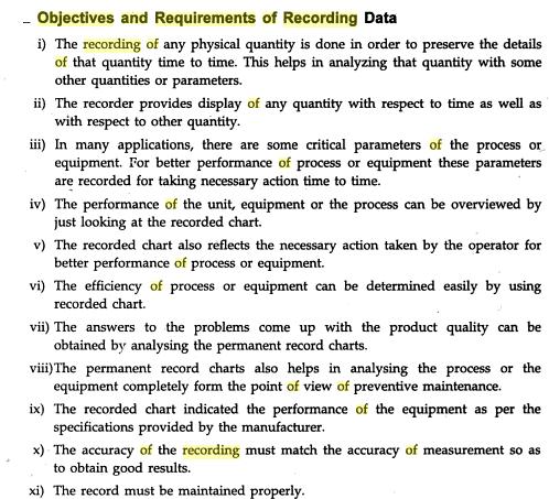 b. Discuss the advantages and limitation of digital data recording. Q.9 a. Explain working of LVDT. Where it is used and what are its advantages. b.