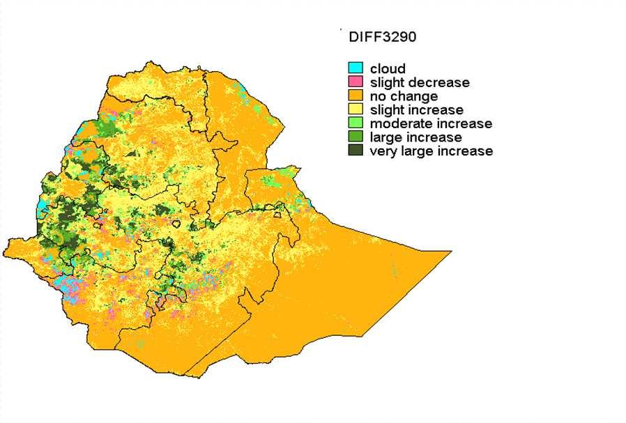 The value of dense vegetation was observed over most parts of Tigray, Amhara, Oromia, Benishangul Gumuz, Gambella, and SNNPRS regions.