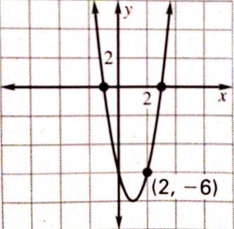 Activity 3: Solving Quadratic Inequalities Directions: Solve the quadratic inequality algebraically or by graphing.