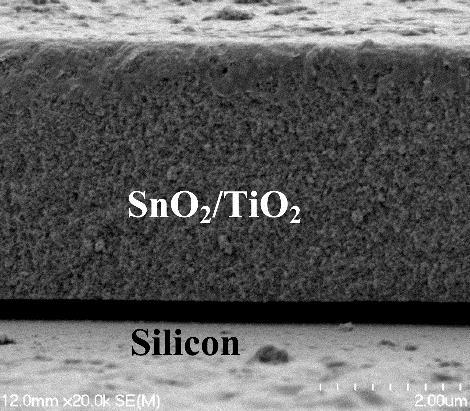 water splitting p + n-si/ti/sno 2 /TiO 2 Pt SnO 2 /TiO 2 IMPACT Combination of molecular chromophore-catalysts with conventional silicon