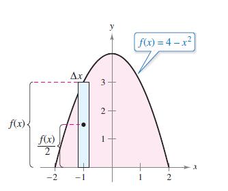 Example 4. Find the center of mass of the lamina of uniform density ρ bounded by the graph of f x = 4 x 2 and the x-axis.