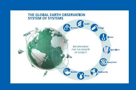 - The GOS comprises observing facilities on land, at sea, in the air and in outer space.
