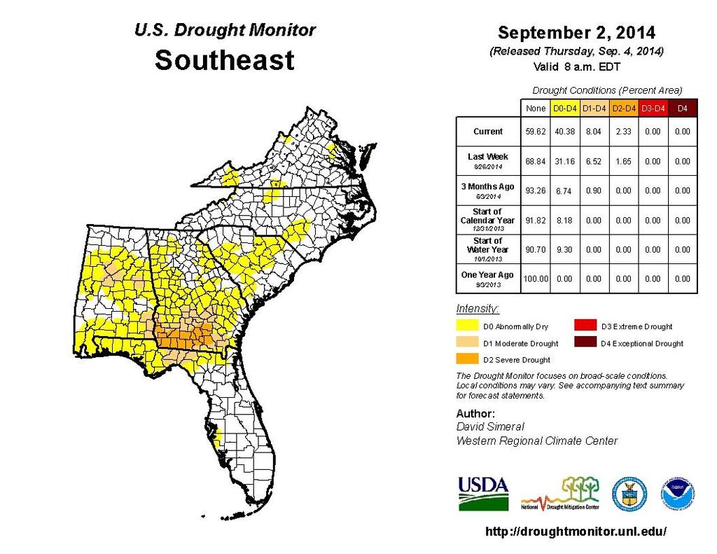Climate Outlook through 2100 South Florida Ecological Services Office Vero Beach, FL September 9, 2014 Short Term Drought Map: Short-term (<6 mos.) mainly affecting agriculture and grasslands.