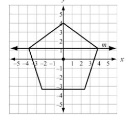 Unit 5: Transformations in the Coordinate Plane 61) A regular pentagon is centered about the origin and has a vertex at (0, 4).