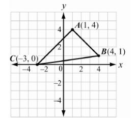67) Triangle ABC has vertices as shown. What is the area of the triangle? A. 7 square units B. 1 square units C. 88 square units D.
