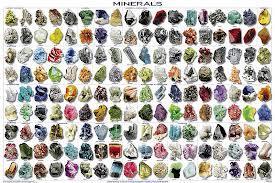 MINERAL IDENTIFICATION COLOR Color of the actual mineral LUSTER The
