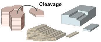 MINERAL IDENTIFICATION CLEAVAGE AND FRACTURE Cleavage: Ability of a mineral