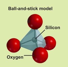 ! The SiO 4 4- anionic unit: the silicon-oxygen tetrahedron