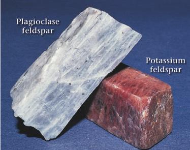 " Examples: #Feldspars plagioclase and potassium