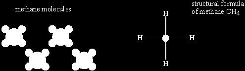 How is a molecule of hydrogen formed from two hydrogen atoms?