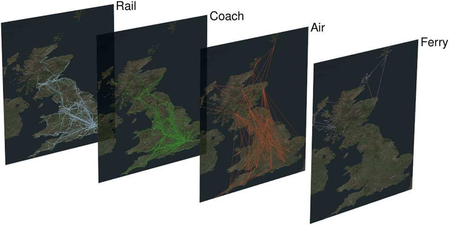 Friday) (GOV.UK, 2013) Transport accessibility data (average journey times in minutes to nearest key services by public transport / walking, bicycle, or car) from GOV.