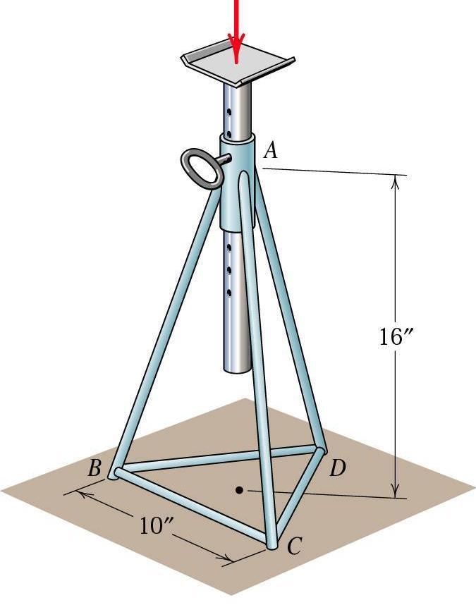 d. Minimie this expression and solve for u. e. Calculate the force in each member using this u. f. The stand is made from aluminum tubes with outer diameter 1 inch and inner diameter 0.
