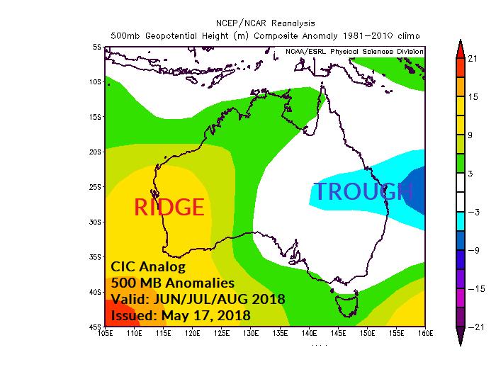The upper air pattern features a persistent upper ridge stretched across Southern Australia. The influence on precipitation is quite dry across Eastern Australia extending westward to mid-continent.
