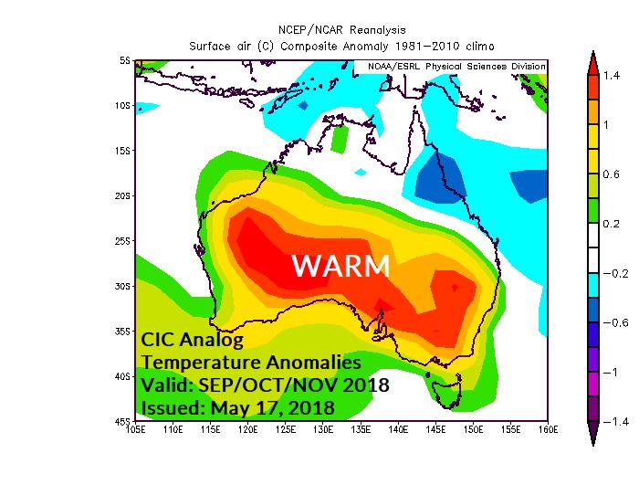 Fig. 9-11: The Climate Impact Company constructed analog temperature and precipitation anomaly forecast for SEP/OCT/NOV 2018 across Australia.