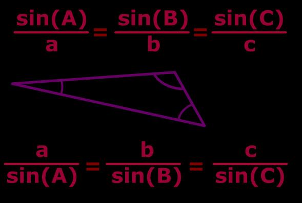 Law of Sines The Law of Sines is the relationship between the sides and angles of non-right (oblique) triangles.