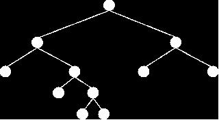 34. List the output order for the nodes in the following binary tree resulting from postorder, preorder, and inorder traversals. Correctly label your answers. 35. Questions on graphs a.