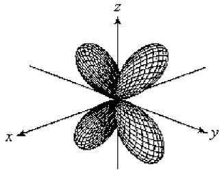 A) n = 4 and l = 0 B) n = 4 and l = 1 C) n = 4 and l = 2 D) n = 4 and l = 3 86) For the fourth-shell