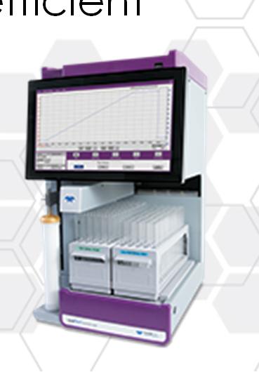 NextGen 300/300+ Baseline Correction Feature Enables a short pre-run gradient to measure baseline absorbance Allows the system to subtract baseline from run.