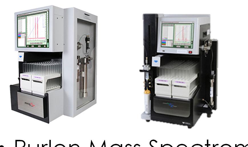 Available Methods of Detection UV (200-400 nm) or UV-Vis (200-800 nm) Integrated ELSD PurIon Mass