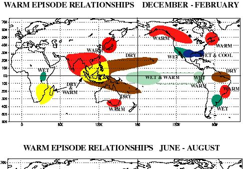 phenomenon that originates in the tropical Pacific but affects global climate patterns December 1997 SST