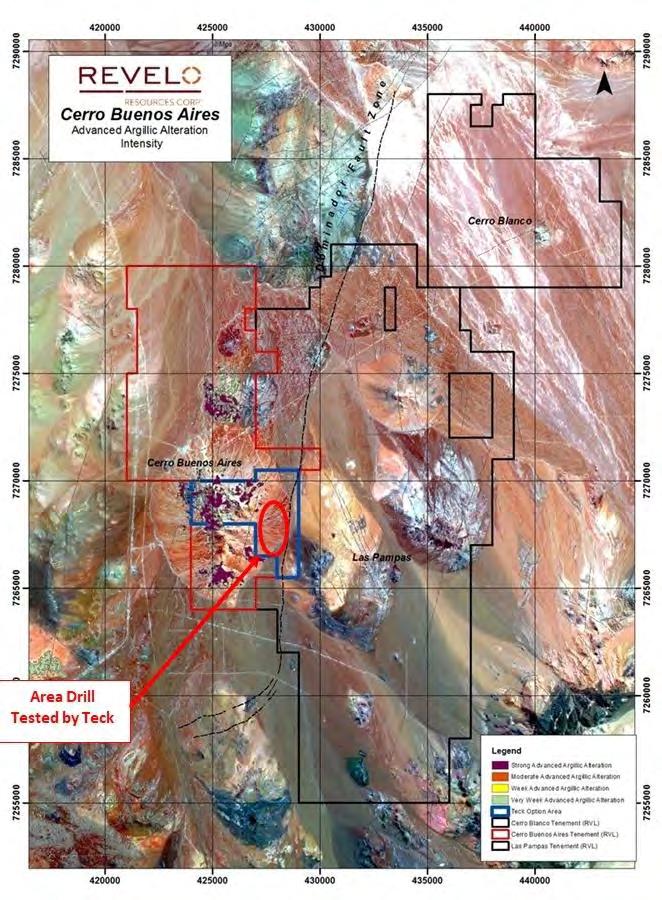 Teck Cerro Buenos Aires Widespread advanced argillic alteration > 20 Km 2 at Cerro Buenos Aires (with further extensions to N) Indicative of the upper portions of a porphyry copper and associated