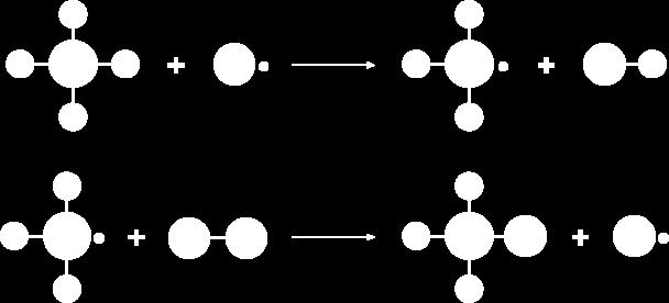 INITIATION UV Initiation > Cl + Cl RADICALS CREATED The single dots represent UNPAIRED ELECTRONS During initiation, the WEAKEST BOND IS BROKEN as it requires less energy.