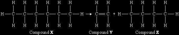 (iii) Complete the equation below for the cracking of the molecule. C 20 H 42. C 20 H 42 C 2 H 26 + () (Total 6 marks) 2 The diagram shows a reaction which takes place in an oil refinery.