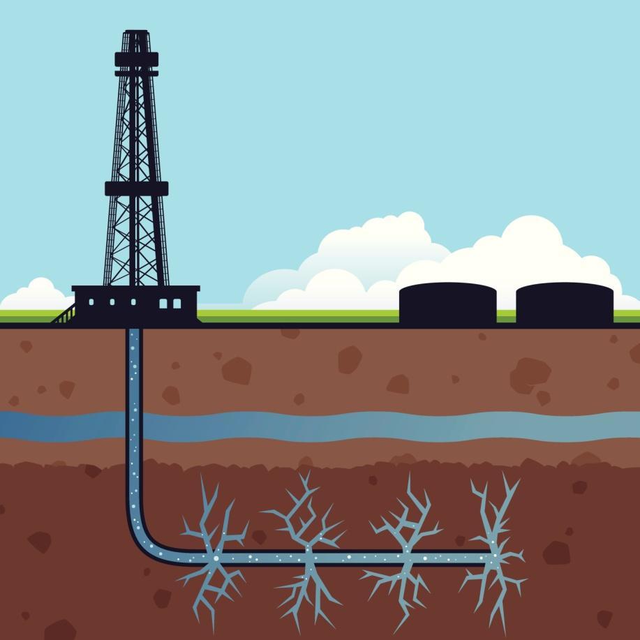 What is FRACKING?