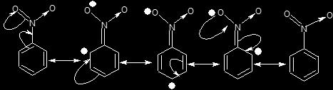 electrophilic aromatic substitution (EAS).
