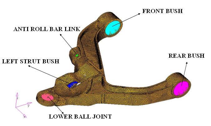 Figure 1: Concept control arm. 3 Inertia relief analysis The forces acting on the control arm are dynamic in nature.