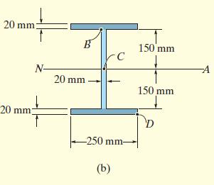 EXAMPLE 4 (cont) Solution The maximum internal moment in the beam, 22.5 knm, occurs at the center.