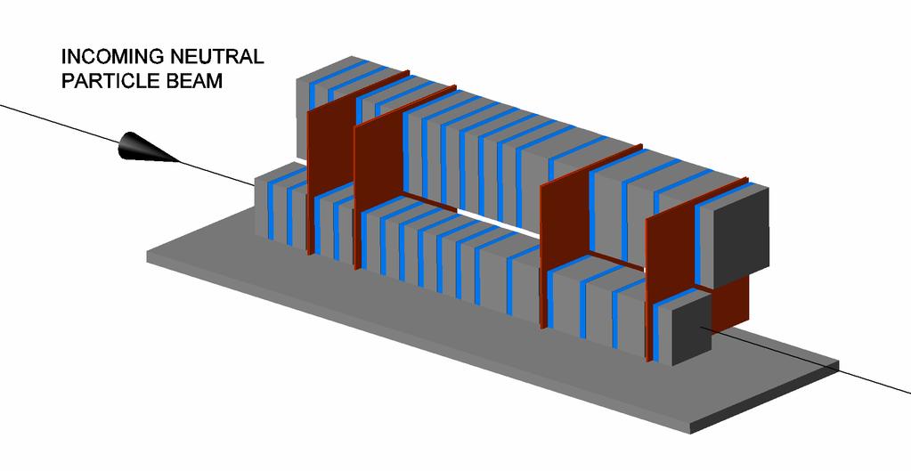 We use LHC style electronics and readout Detector # 2 4 pairs of silicon microstrip layers (6, 10, 30,42 r.l.) for tracking purpose (X and Y) impact point 2 towers 24 cm long stacked on their edges and offset from one another Lower:2.