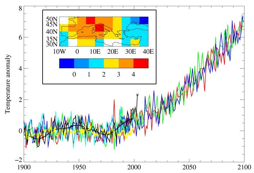 Figure 1. June-August temperature anomalies (relative to 1961-1990 mean, in K) over the region shown in inset.