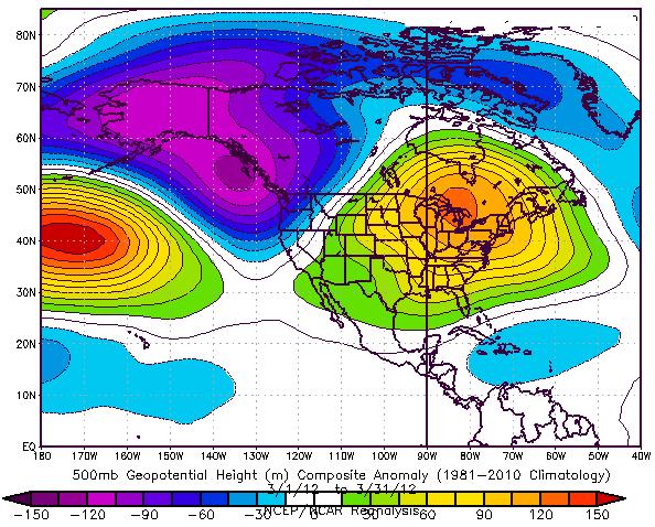 north, well into central and northern Canada, nearly identical to the February mean position.