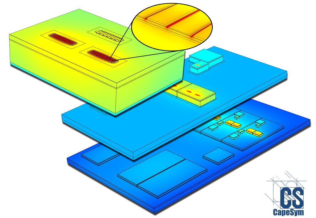 SYMMIC Application Note: Electro-Thermal Analysis using SYMMIC with Microwave Office SYMMIC: