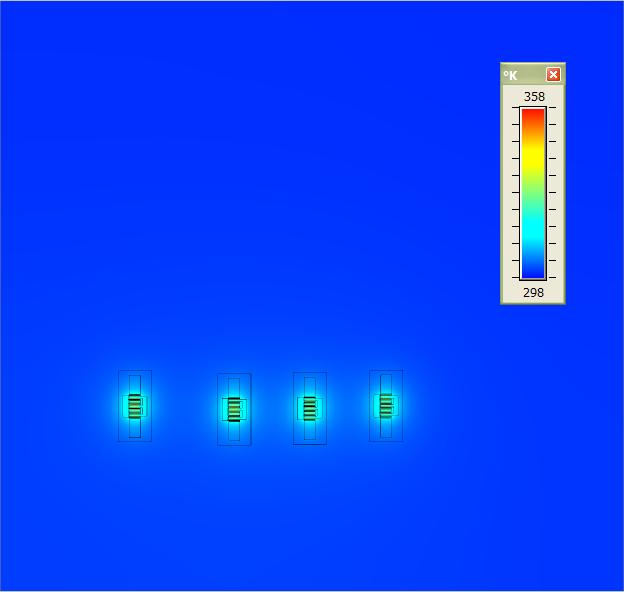 8 Temperature Distribution resulting from ElectroThermal Analysis of the Distributed Amplifier.